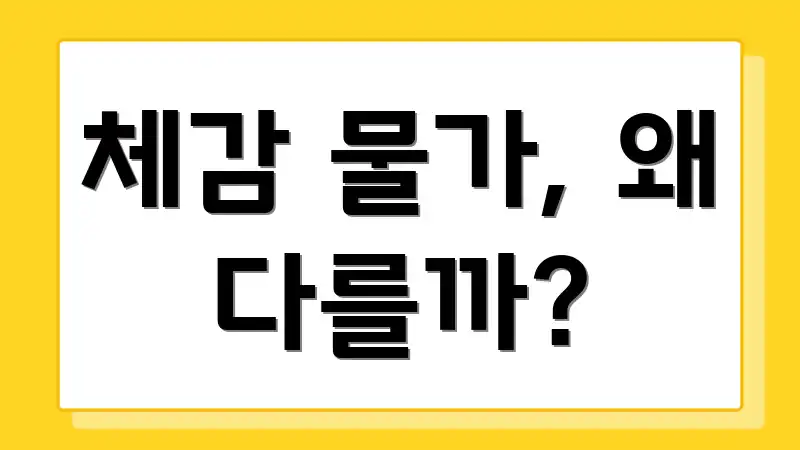 체감 물가, 왜 다를까?