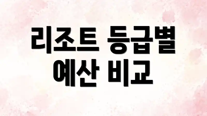리조트 등급별 예산 비교