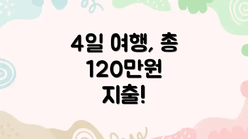 4일 여행, 총 120만원 지출!