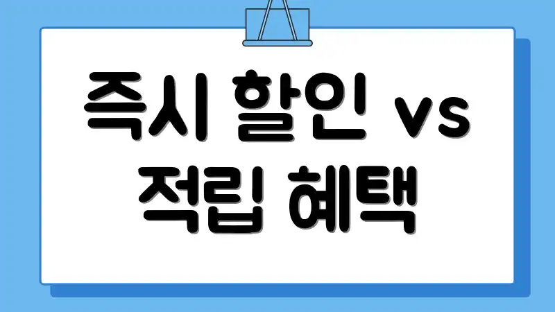 즉시 할인 vs 적립 혜택