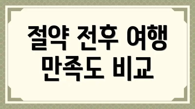 절약 전후 여행 만족도 비교