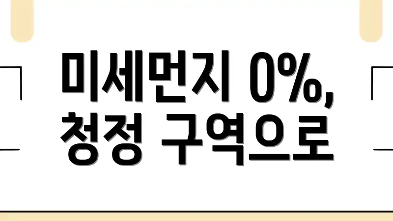 미세먼지 0%, 청정 구역으로