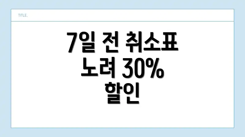 7일 전 취소표 노려 30% 할인